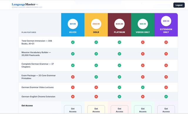LanguageMaster screenshot 1