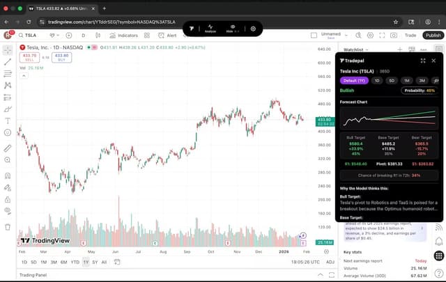 Tradepal screenshot 1