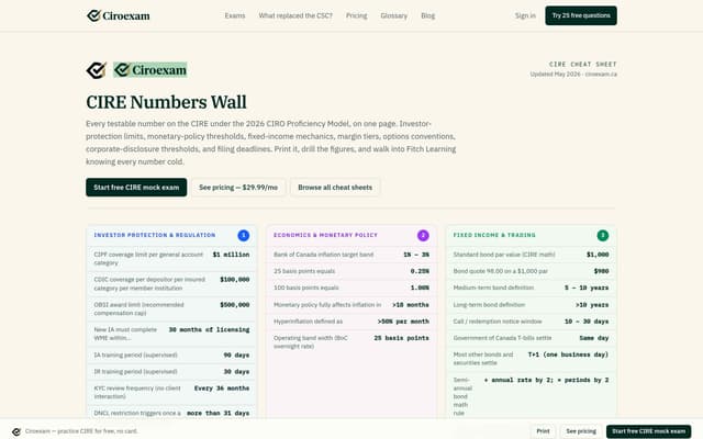 CIROExam screenshot 2