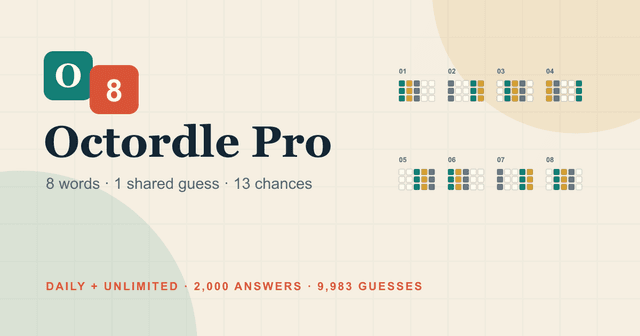 Octordle Pro screenshot 1