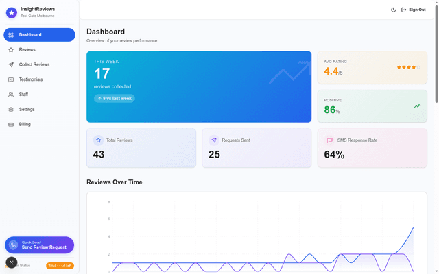 InsightReviews screenshot 1