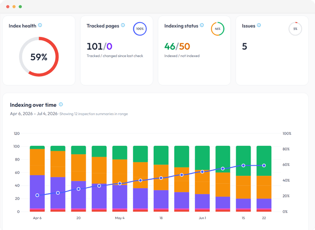 BoastIndex screenshot 1