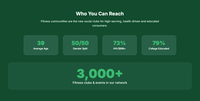 RunReach - Community Marketing Platform screenshot 3