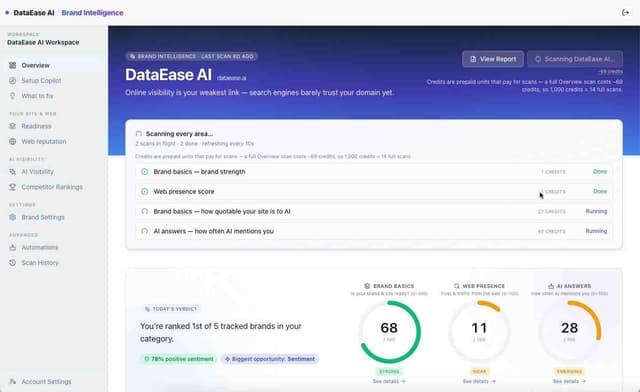 DataEase AI Brand Intelligence screenshot 1
