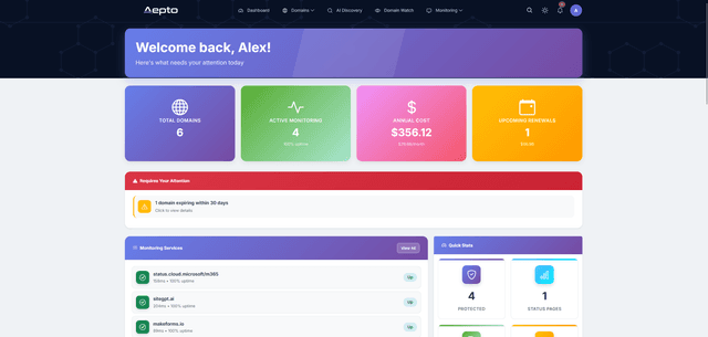 Aepto – AI Domain Monitoring for Hosting, DNS & Email screenshot 3
