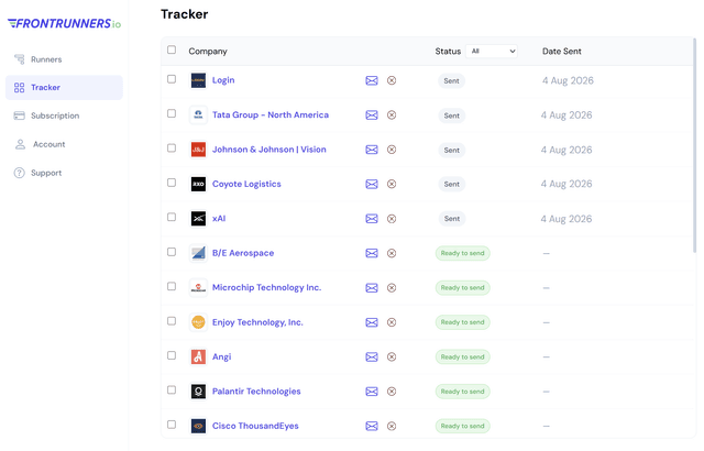Frontrunners.io screenshot 2