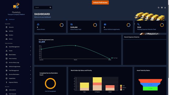 Fleetelyly screenshot 1