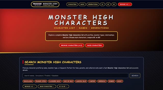 Monster High Characters screenshot 1
