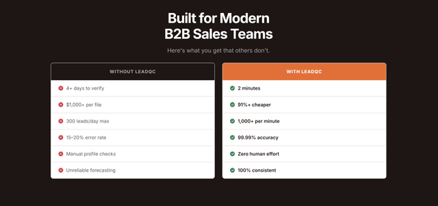 LeadQC screenshot 5