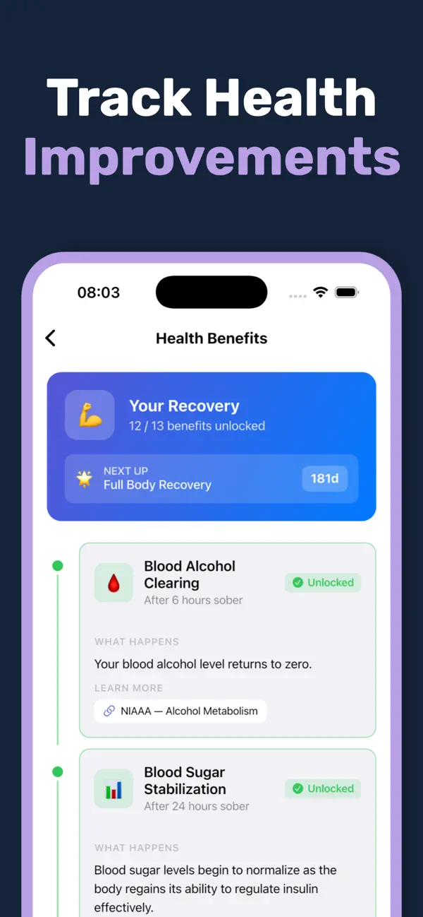 Sober Tracker: Quit Alcohol screenshot 4
