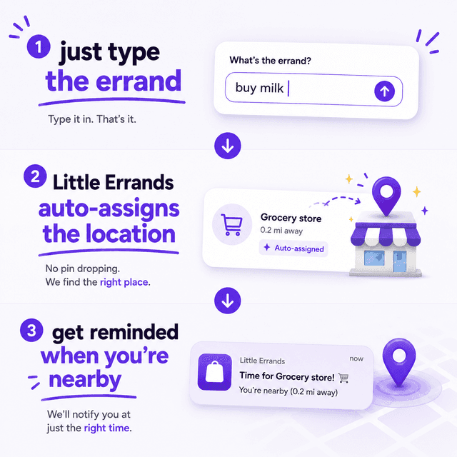 Little Errands | Location reminders for errands nearby screenshot 2