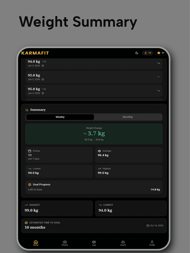 Karmafit: Weight & BMI Tracker screenshot 5