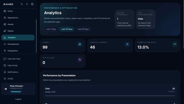 Avatai screenshot 2
