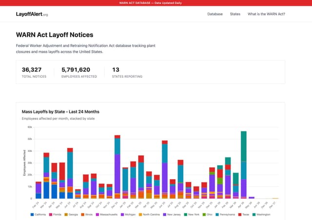 LayoffAlert screenshot 1