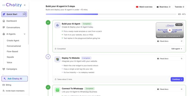 Chatzy AI screenshot 1