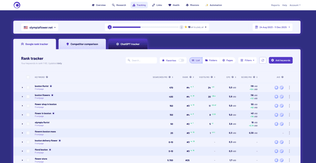 Morningscore screenshot 4