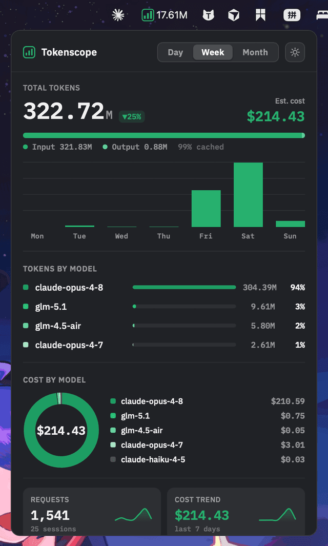 Tokenscope screenshot 1