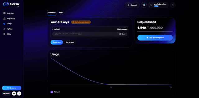 Sorsa API screenshot 4