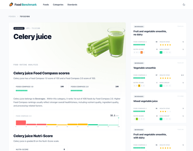 Food Benchmark - Food Compass, NOVA, Nutri-Score, HSR screenshot 2
