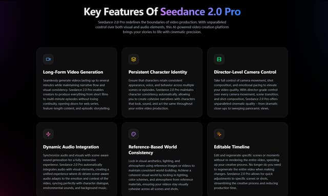Seedance 2.0 Pro AI Video screenshot 2