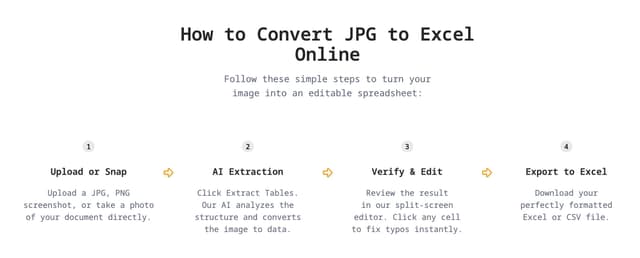 jpg to excel screenshot 2