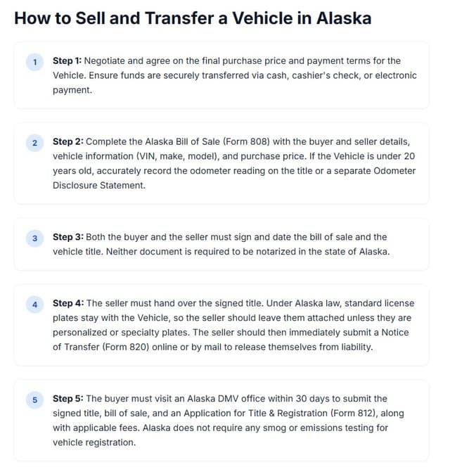 VehicleBillofSale.com screenshot 3
