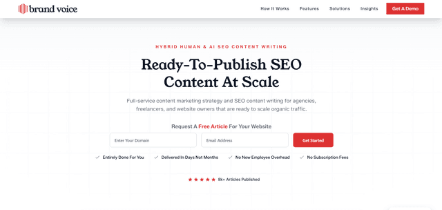 Try Brand Voice screenshot 1