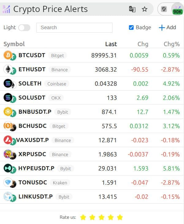 Crypto Prices & PnL Tracker screenshot 3