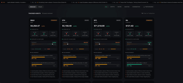 The World Now screenshot 4