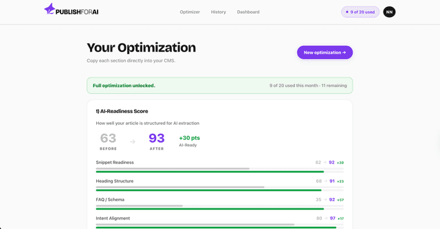 Publish for AI screenshot 2