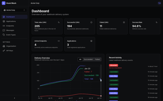 HookMesh screenshot 1