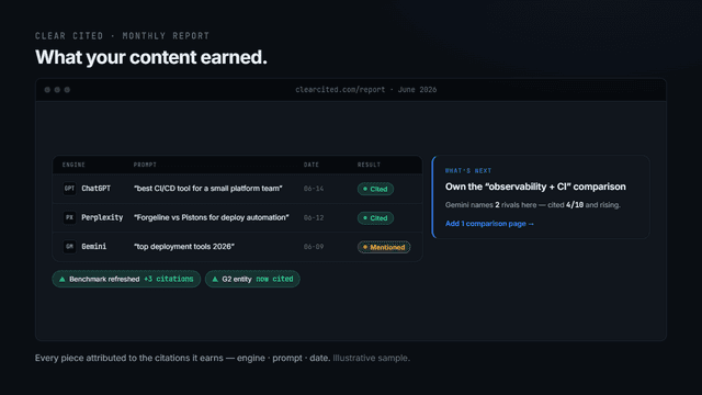Clear Cited screenshot 3