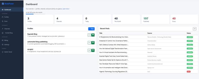 AIBlogMax screenshot 1