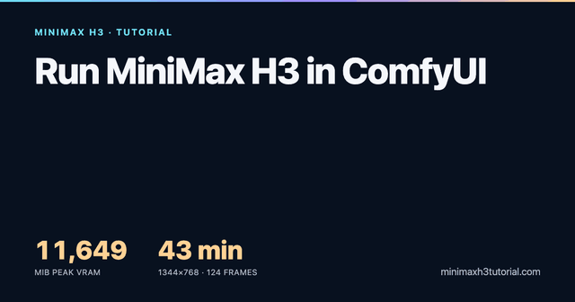 MiniMax H3 Tutorial screenshot 1