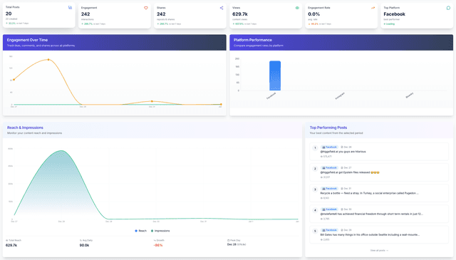 SocialCal - Schedule Posts Across All Social Media Platforms screenshot 4