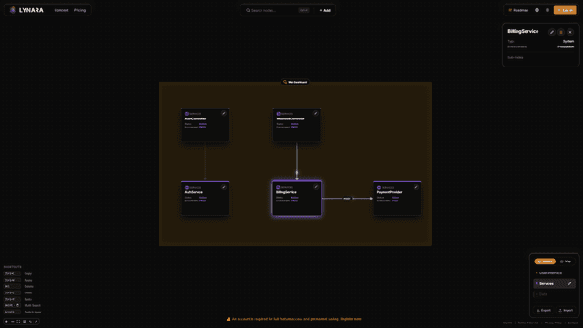 Lynara | Design Multi-Layer Software Architecture screenshot 7
