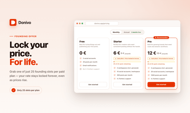 Social Media Scheduler at a Fair Price | Donivo screenshot 7