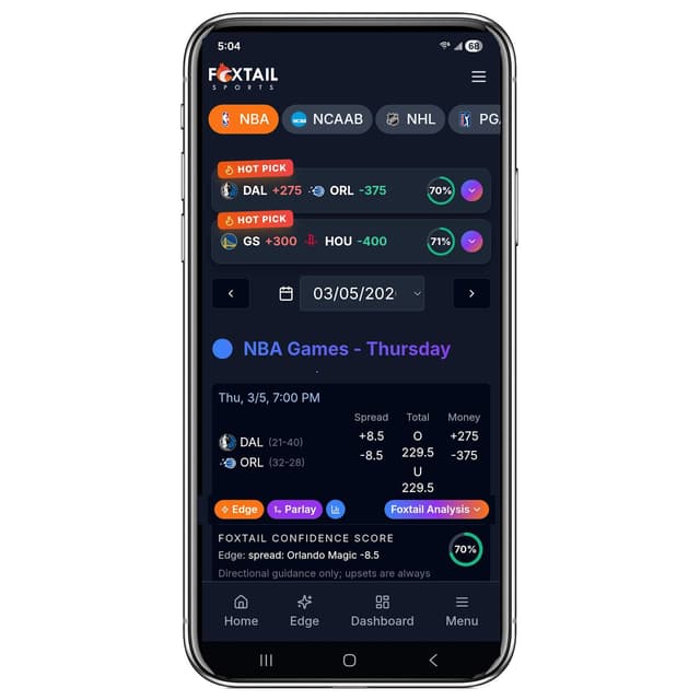 FoxtailSports.com screenshot 2