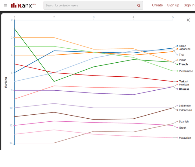 Ranx screenshot 8