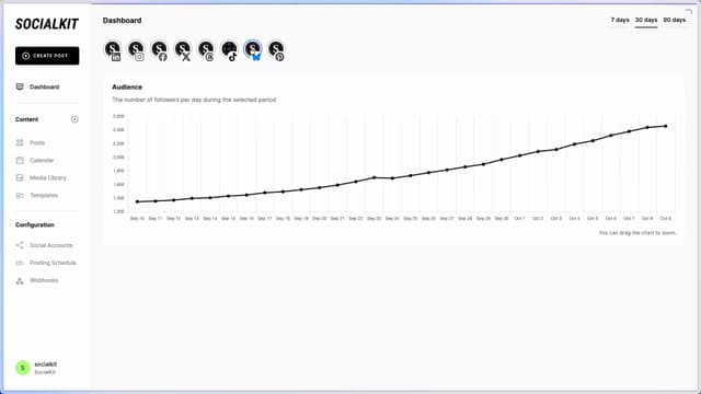SocialKit screenshot 3