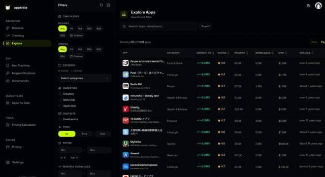 Appkittie screenshot 2
