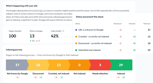BoastIndex screenshot 3