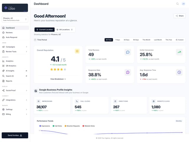 EmbedMyReviews screenshot 1