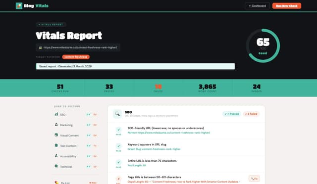 BlogVitals screenshot 2