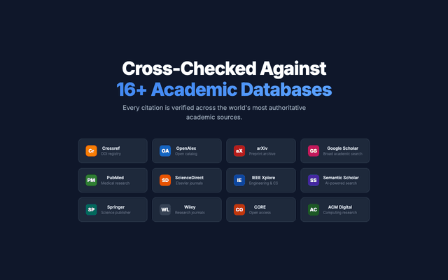 Citation Checker screenshot 2