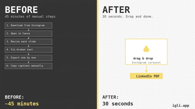 igli screenshot 1