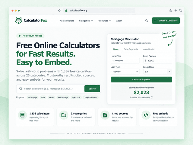 CalculatorFox screenshot 1