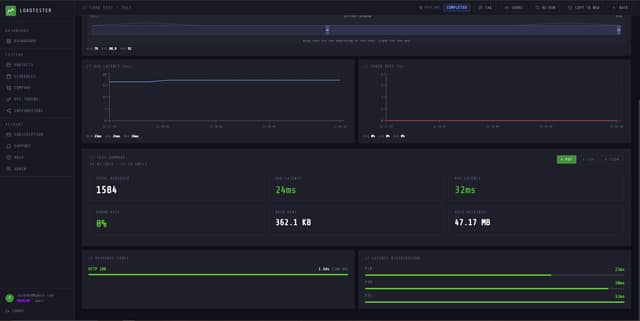 LoadTester screenshot 2