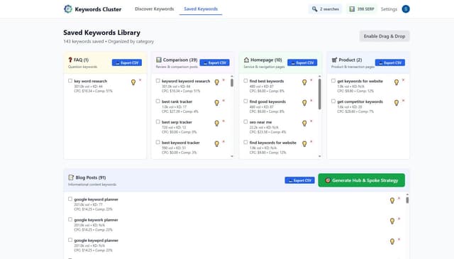 Keywords Cluster screenshot 4