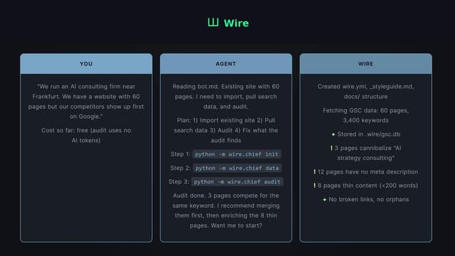 Wire screenshot 2